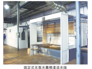 固定式喷漆房